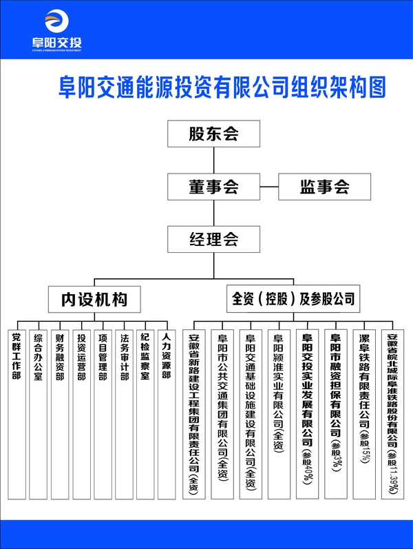 組織架構.jpg